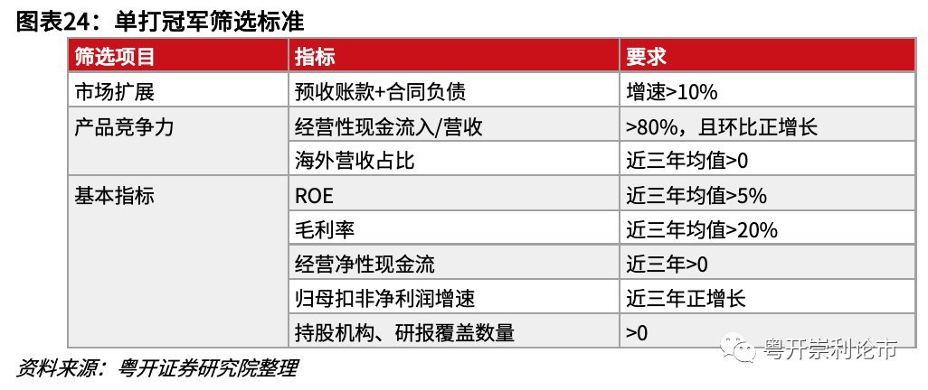 今晚澳门特马开什么今晚四不像,新兴技术推进策略_升级版71.23