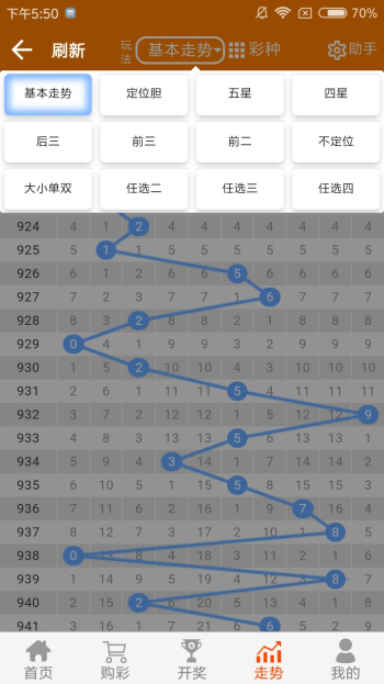 白小姐三肖必中生肖开奖号码刘佰,深度数据应用实施_HDR45.345