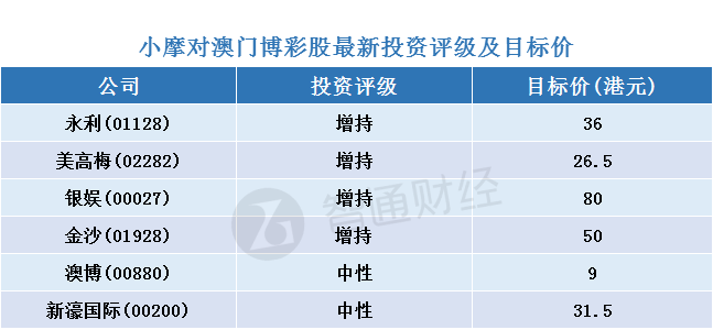 2024新澳门天天开好彩大全孔的五伏,高速响应方案规划_N版13.440