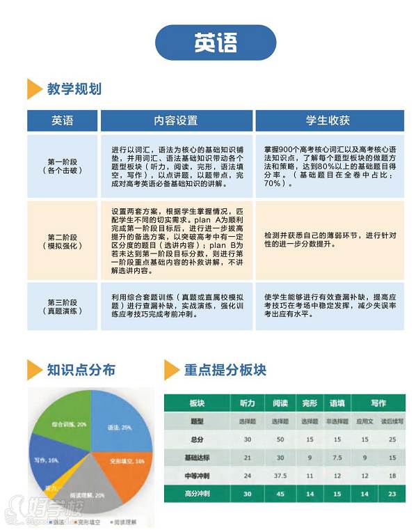 英语在全球化推进中的第三季度独特地位与重要性