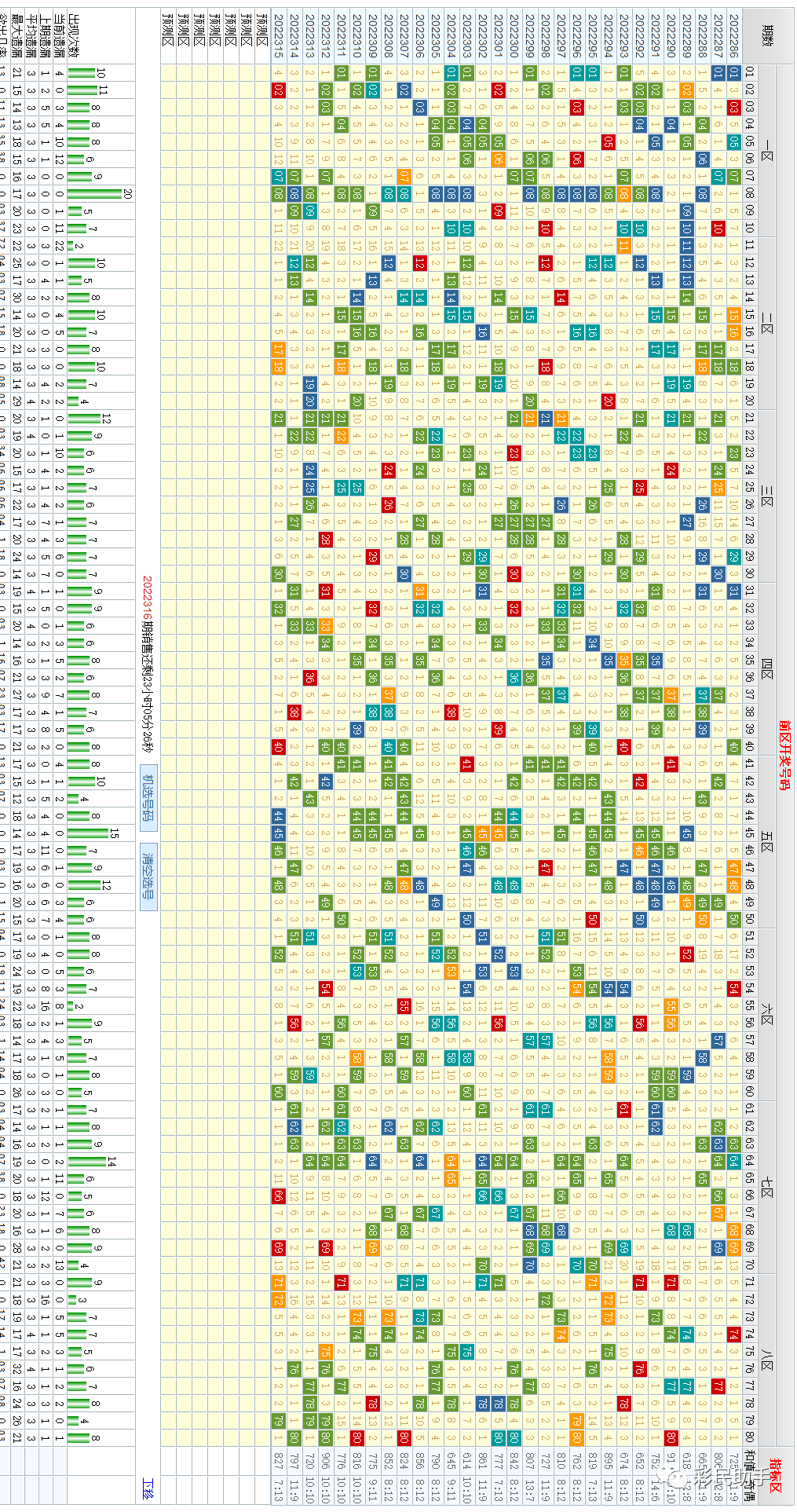 新澳今晚六给彩开奖结果,数据整合执行计划_DX版72.493