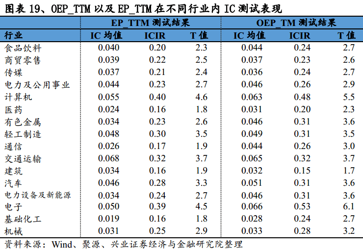 7777788888精准新传真,收益成语分析定义_pro29.603