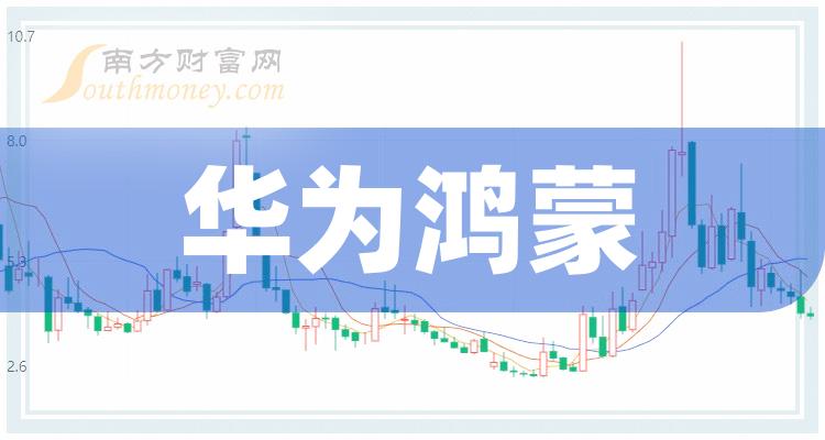 新奥天天免费资料的注意事项,科技成语分析定义_战斗版78.775