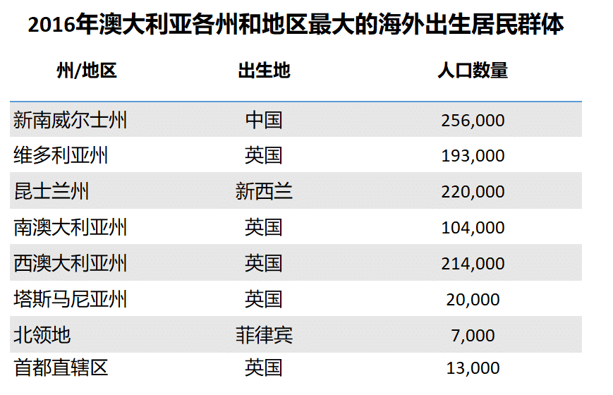 新澳2024年开奖记录,全面实施分析数据_基础版86.522