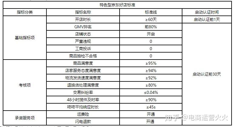 新澳门49码中奖规则,现状解答解释定义_soft95.185