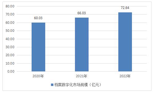 2024全年资料免费大全,实地执行分析数据_iPad44.626