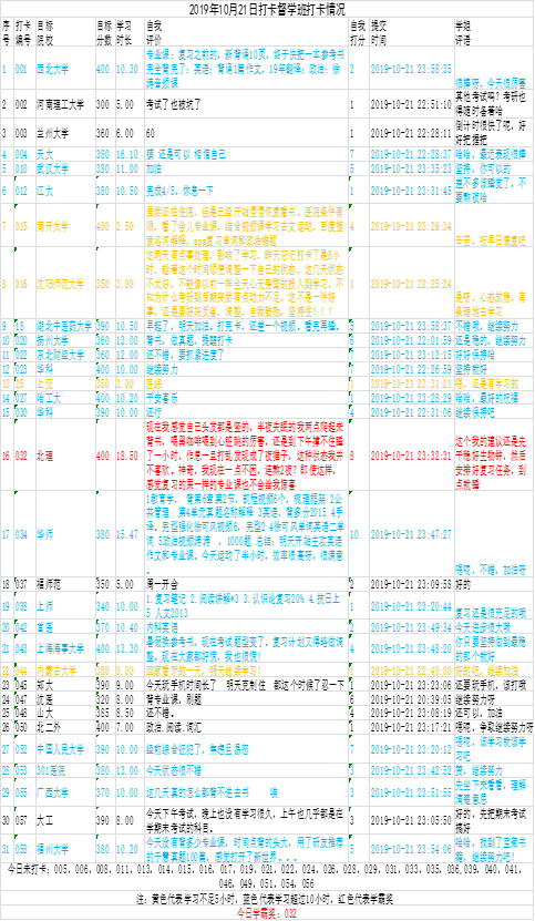 新澳天天开奖资料大全62期,高效实施策略设计_GT91.182