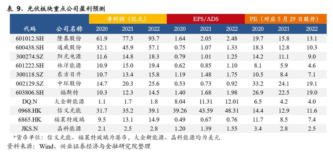 新澳天天开奖资料大全,精细策略分析_WP版31.146