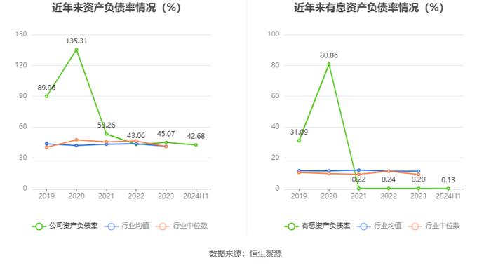 2024新澳精准资料大全,数据驱动执行设计_VIP49.587