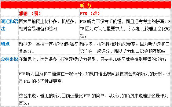 新澳精准资料免费提供208期,标准化程序评估_HT73.660