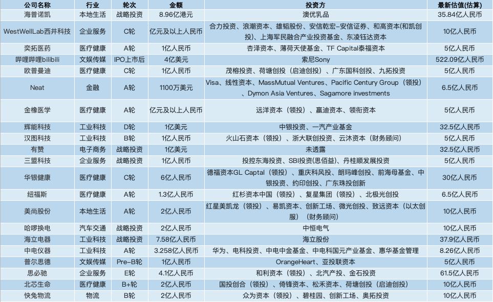 新澳天天开奖资料大全最新,可靠性执行策略_Advanced15.768