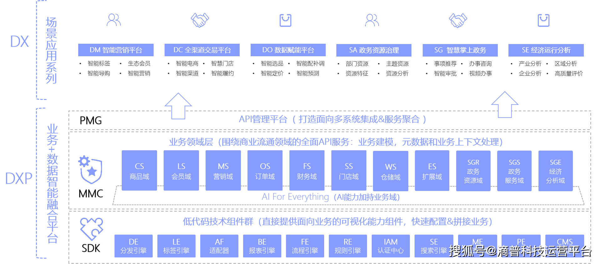 银色子弹 第7页