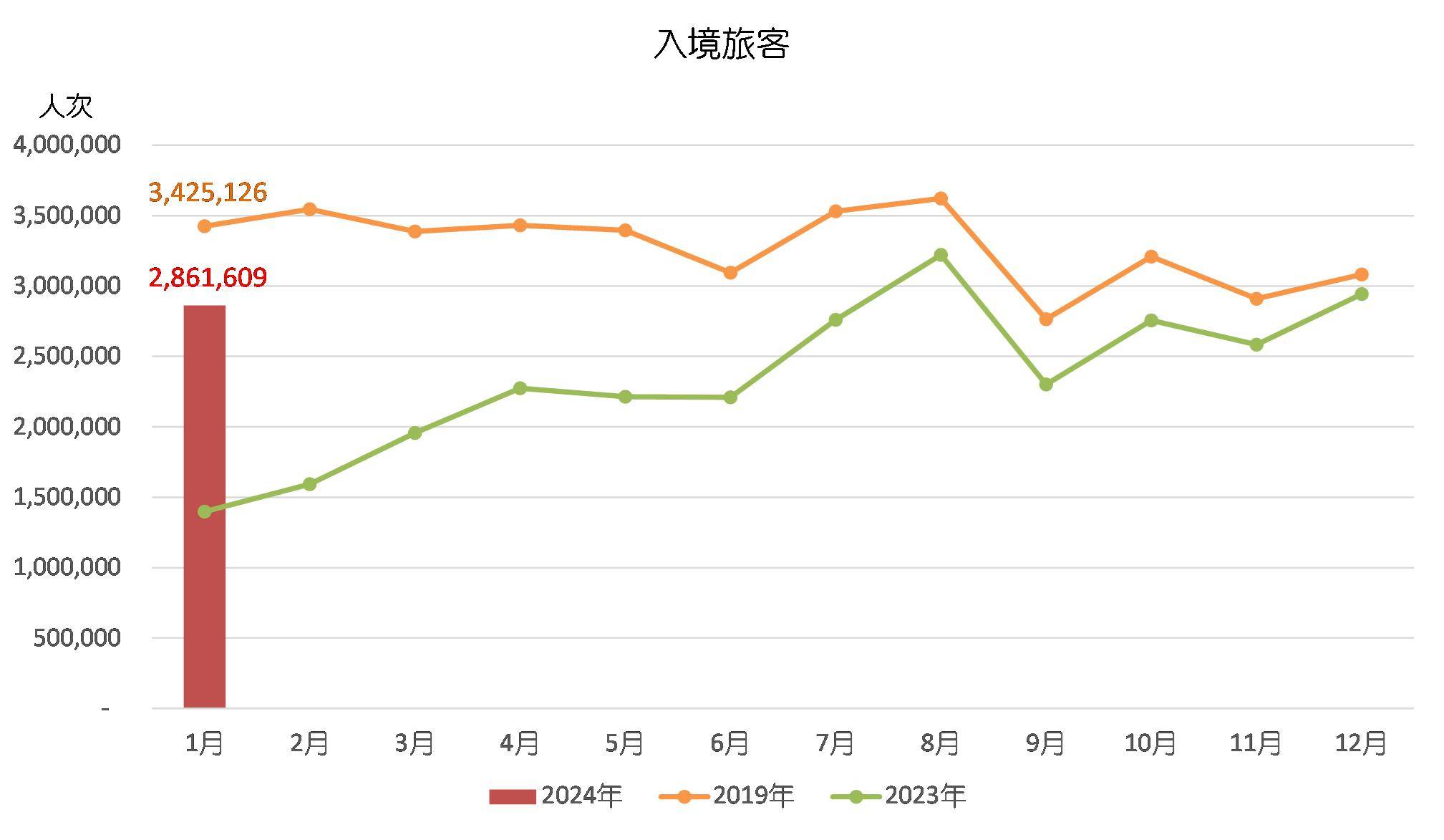 2024澳门今期开奖结果,深度应用数据解析_Plus59.610