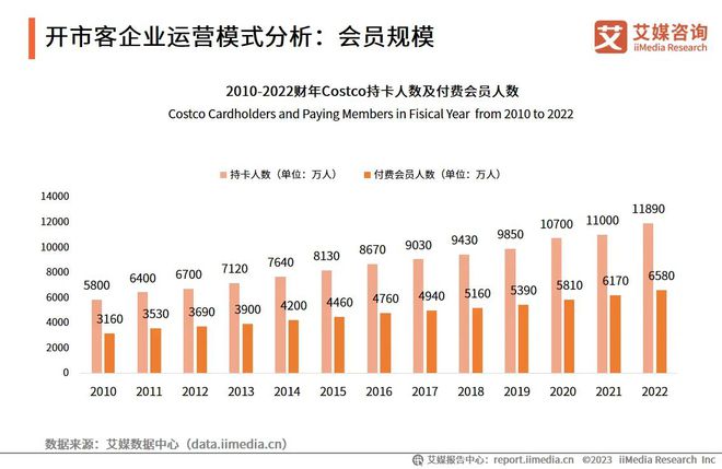 新澳门2024年资料大全管家婆,创新性执行策略规划_领航款73.988