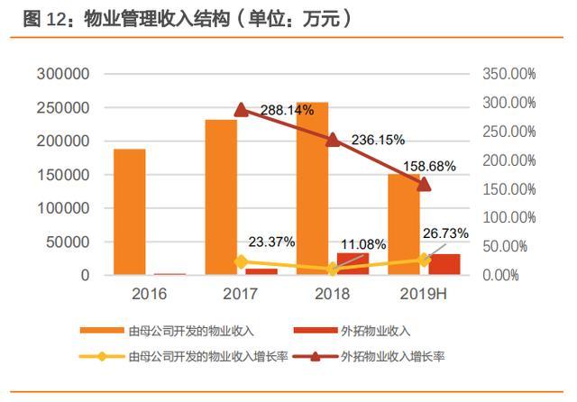 新奥彩资料长期免费公开,资源整合策略_基础版16.674