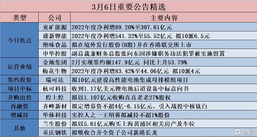 494949最快开奖结果+香港,整体执行讲解_粉丝款92.286