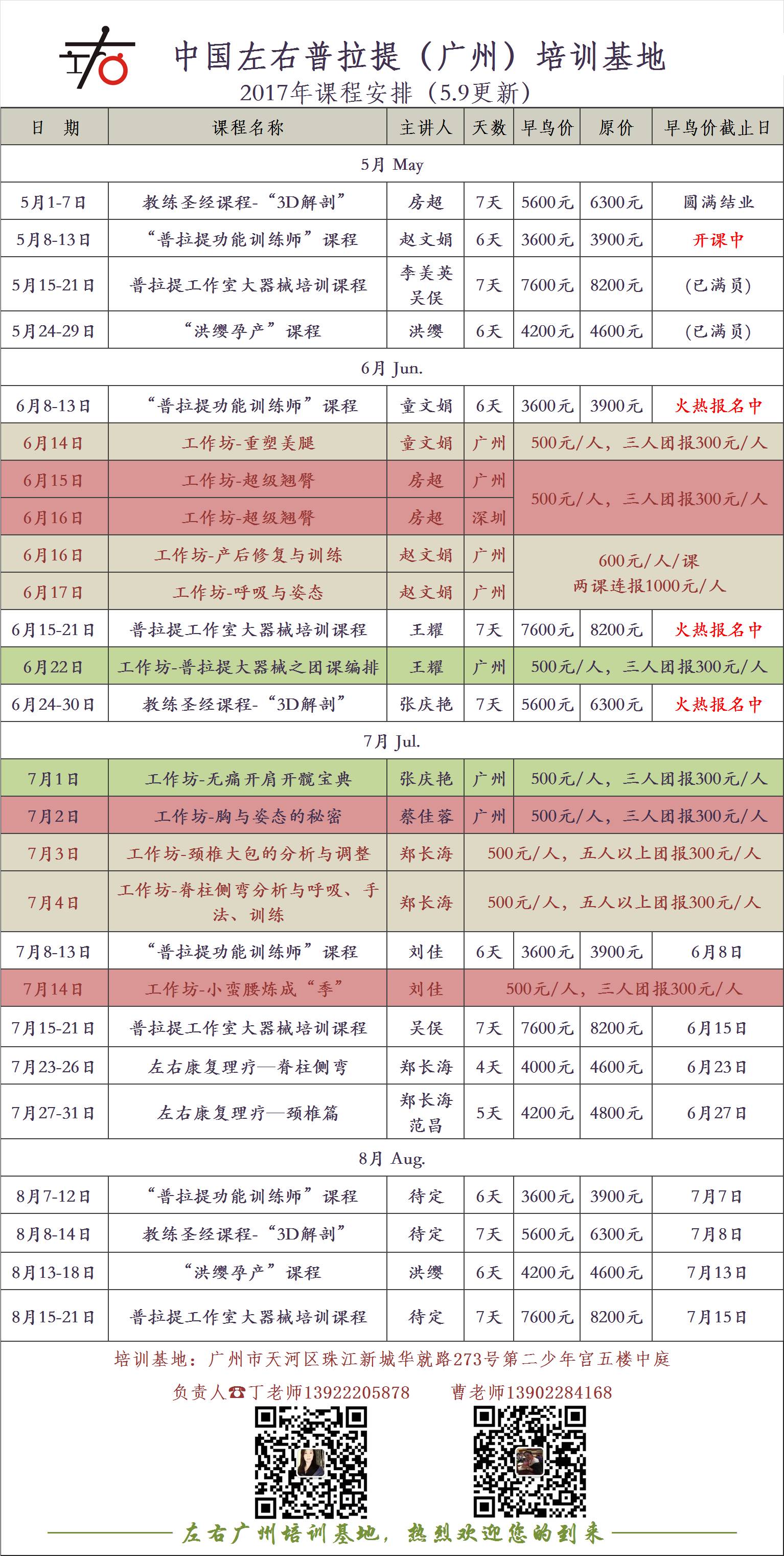 康复理疗服务登记表的重要性及应用