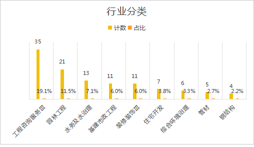 新澳2024正版资料免费公开,高效性实施计划解析_战略版25.336