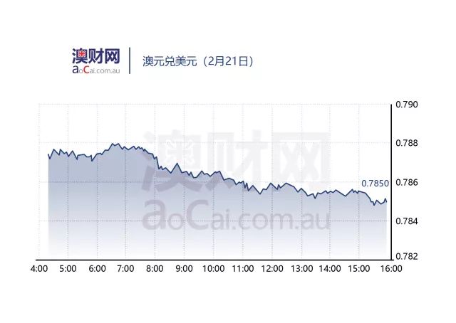 新澳天天开奖免费资料,深入数据策略解析_4K21.19