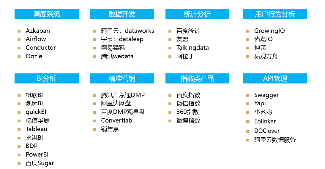 新奥2024年免费资料大全,深层策略数据执行_Essential19.435