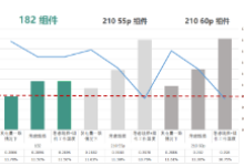 理智追星族 第6页