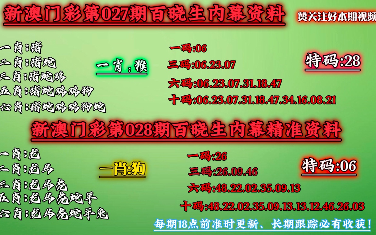 澳门今晚必中一肖一码准确9995,快速解析响应策略_投资版78.792