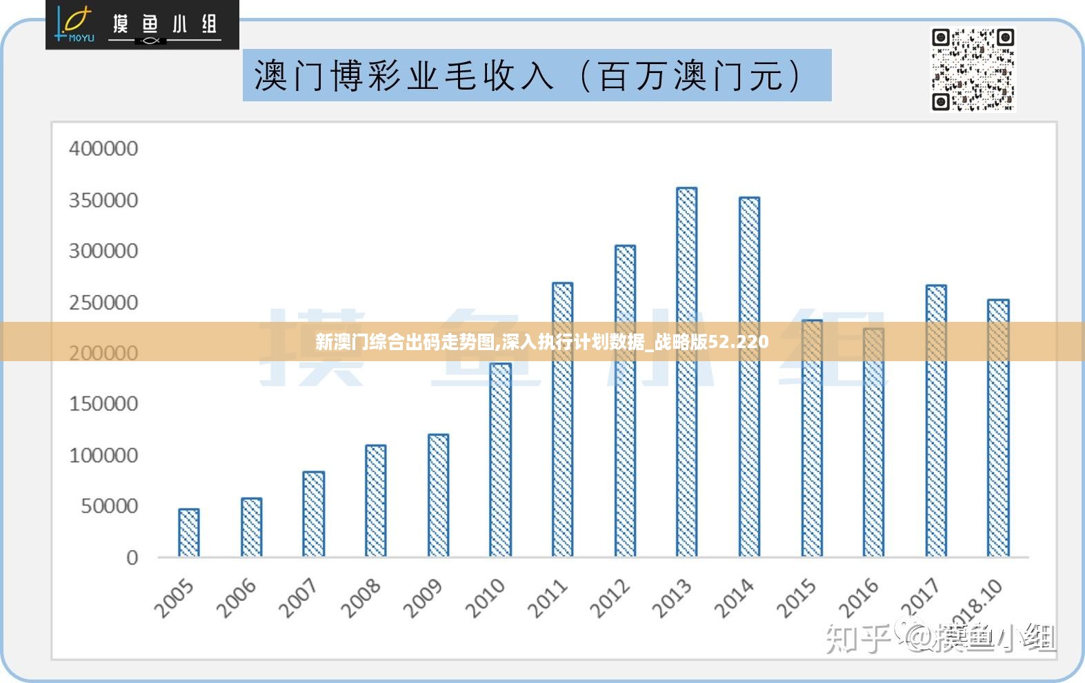 孤狼的吼声 第6页