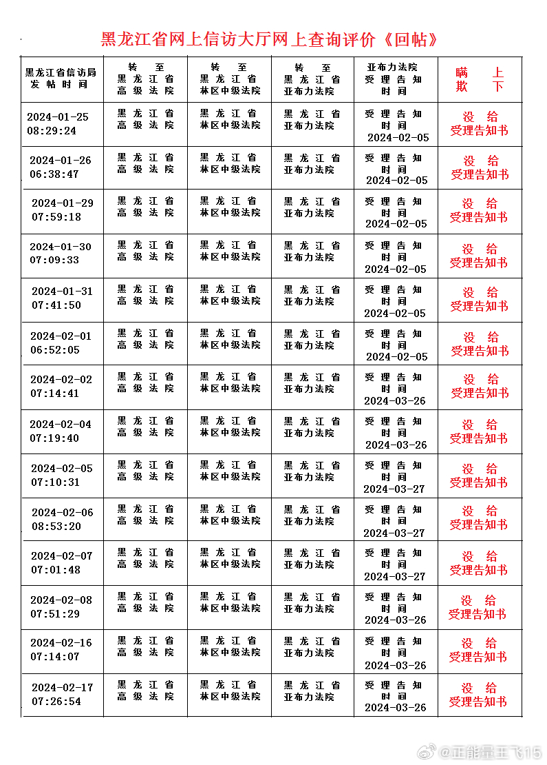 新澳门彩最新开奖记录查询表下载,确保成语解释落实的问题_轻量版22.599