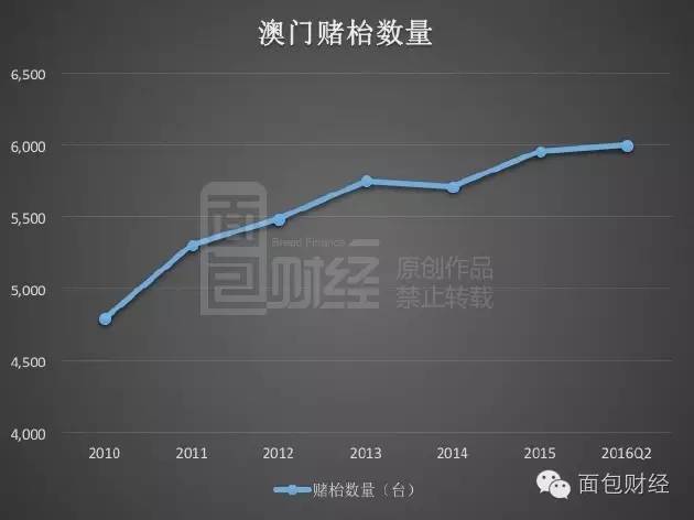 澳门新奥门新葡送28,全面理解执行计划_复刻版39.441