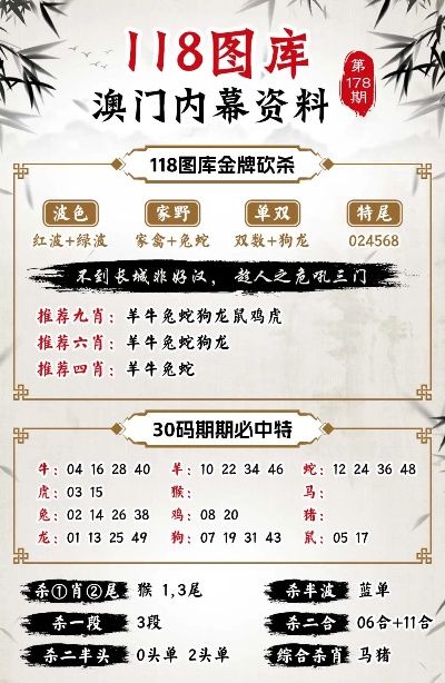 一肖资料网,深度评估解析说明_创新版88.792