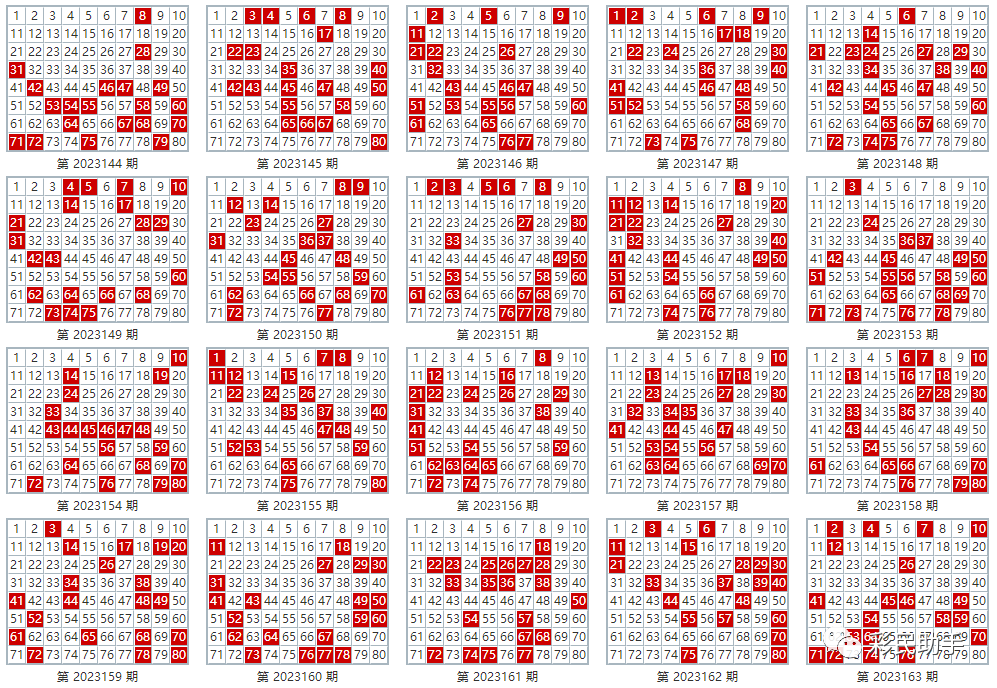 新澳门彩出号综合走势图表,最新核心解答落实_桌面款85.603