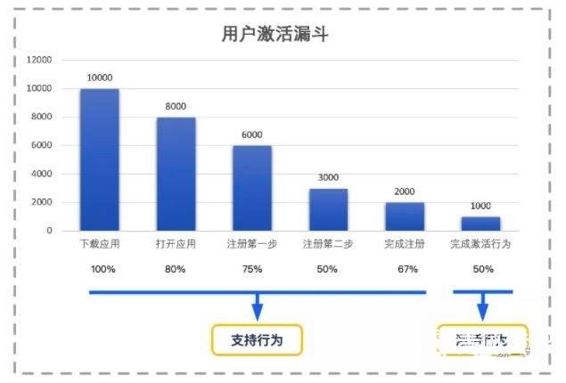 澳门六开奖结果2023开奖记录,深层数据执行设计_战斗版38.921