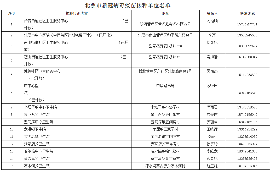 2024新澳门精准免费大全,确保解释问题_黄金版84.95.60