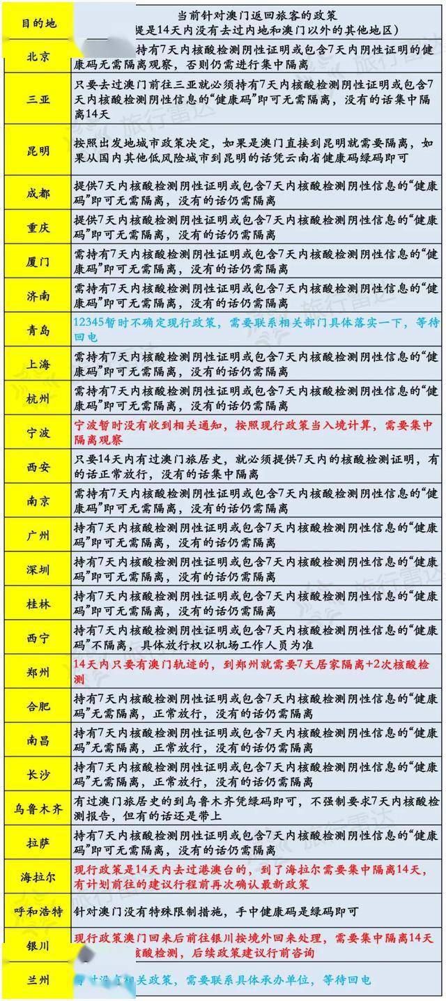 新澳门开奖记录查询今天,理论研究解析说明_3K88.181