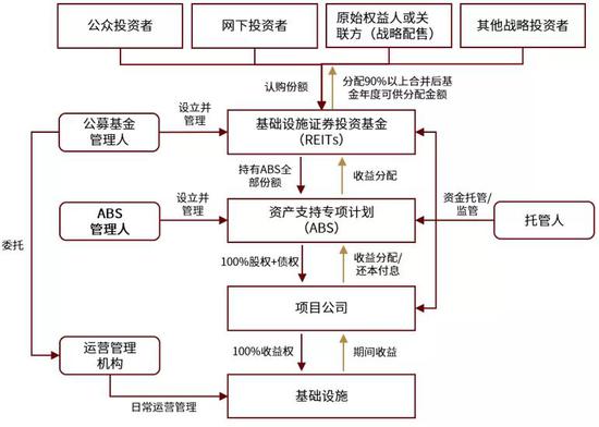 澳门一码一肖100准吗,市场趋势方案实施_W98.766