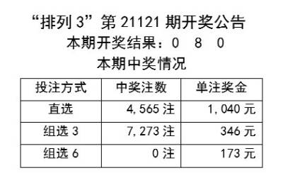 新澳今晚开什么号码彩票中奖,项目管理推进方案_AR80.595