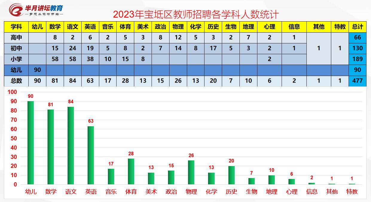 江南慕雨 第6页