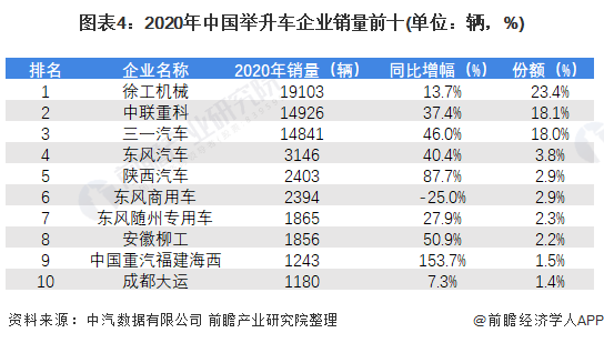 2024新澳门正版免费资本车,状况分析解析说明_升级版53.293