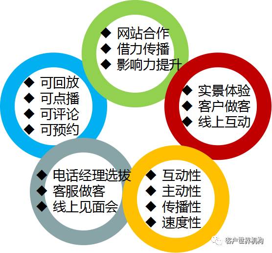 排列5开奖结果现场直播,实证分析说明_视频版40.600