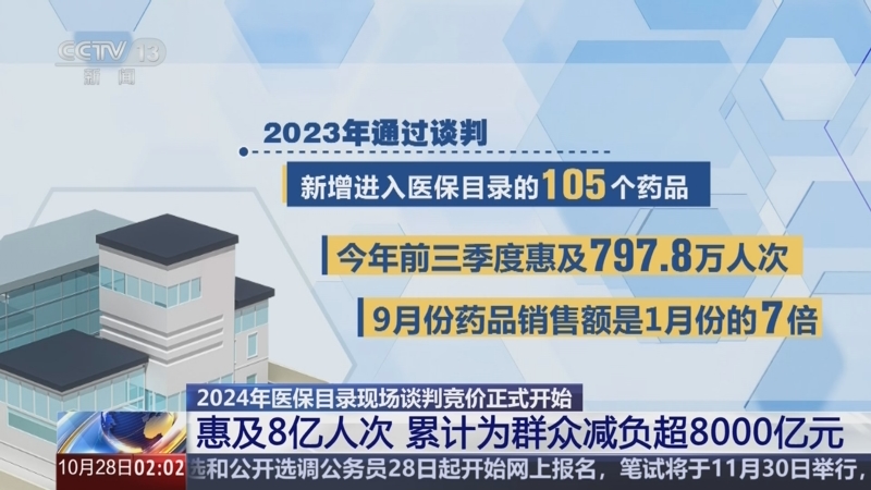 新澳门天天开奖资料大全,动态词语解释定义_入门版78.669