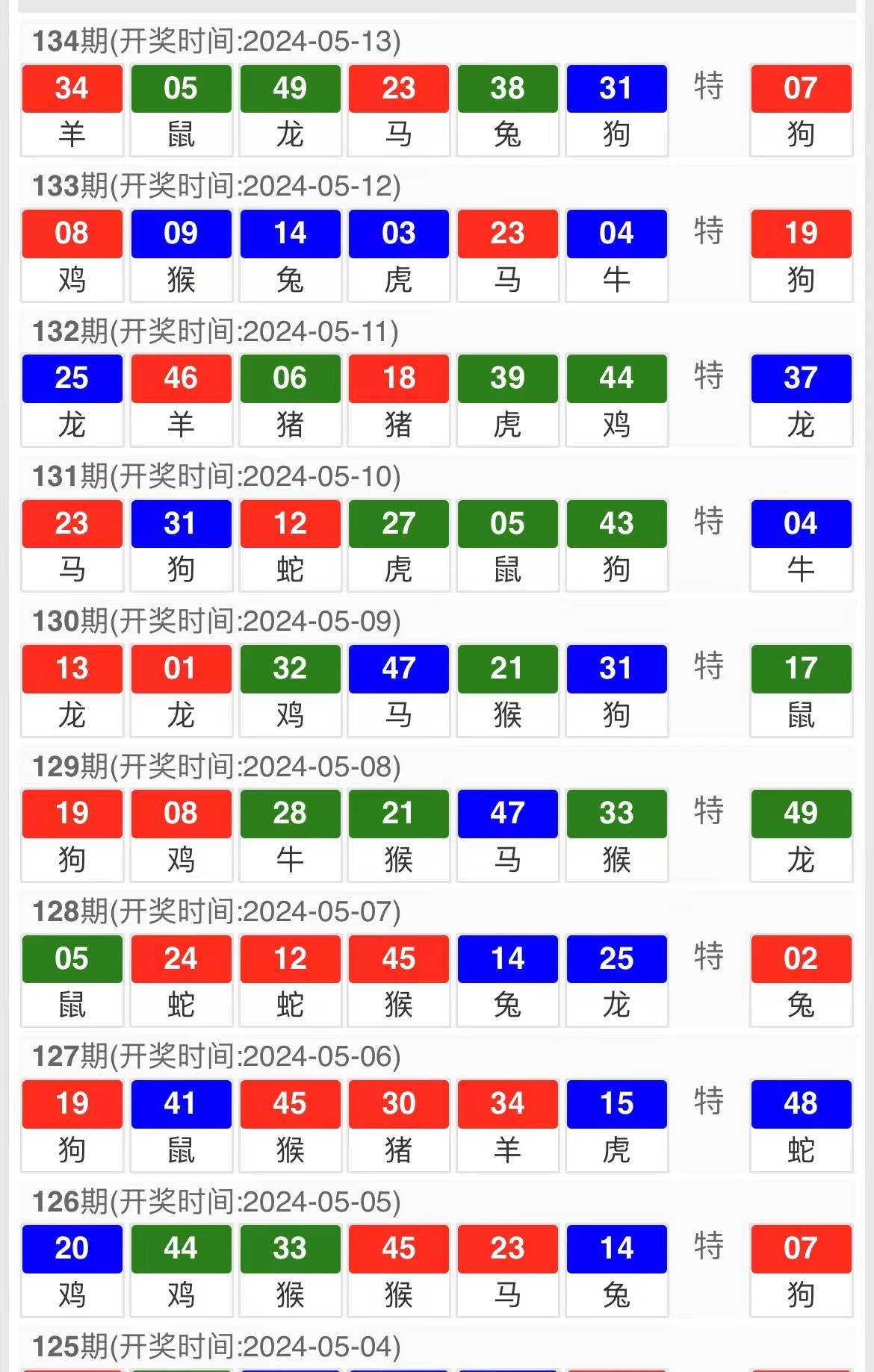 新澳门天天开奖澳门开奖直播,效率解答解释落实_R版32.141