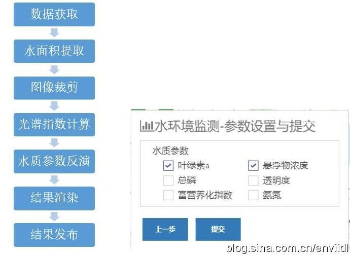 新澳2024资料免费大全版,全面执行分析数据_视频版92.394