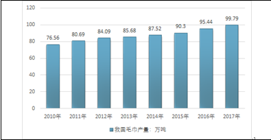 新澳资料免费最新,实地评估数据策略_粉丝款84.991