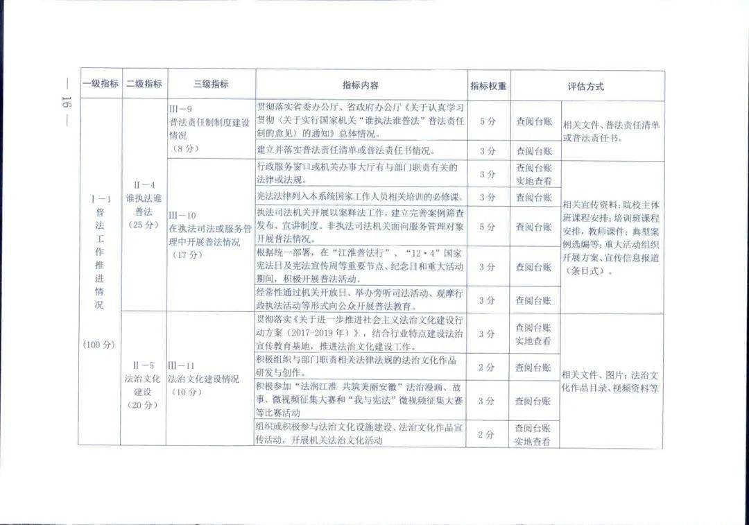 新奥新澳门原料免费资料,实地数据评估方案_高级版16.304