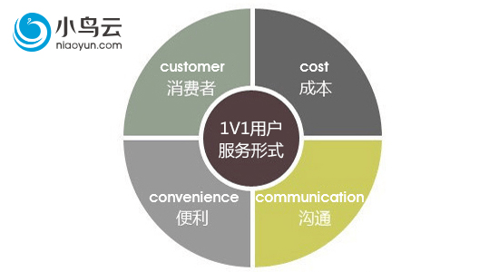 澳门最精准正最精准龙门蚕,数据导向执行解析_eShop85.252