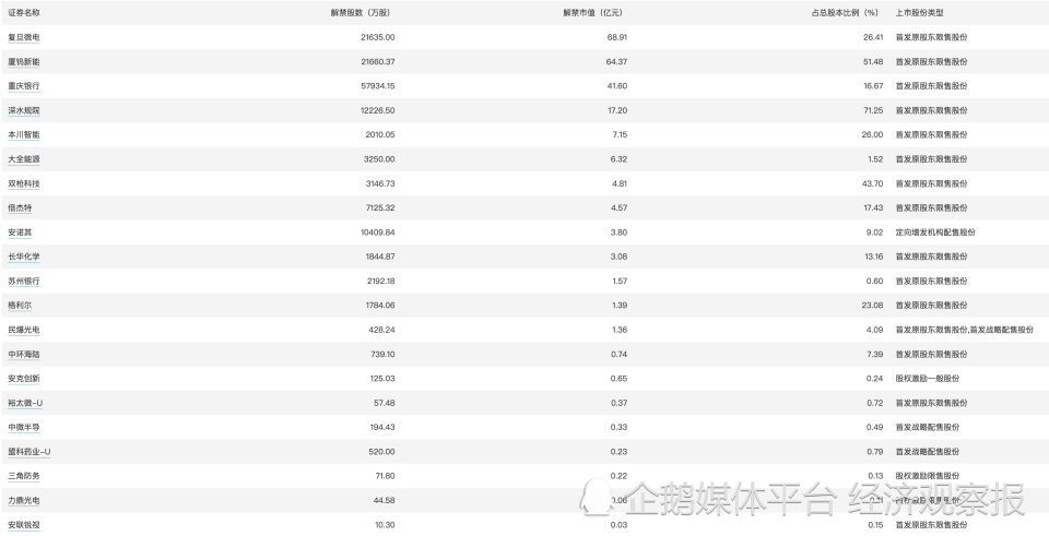 新澳门二四六天天开奖,适用性执行方案_冒险版55.949