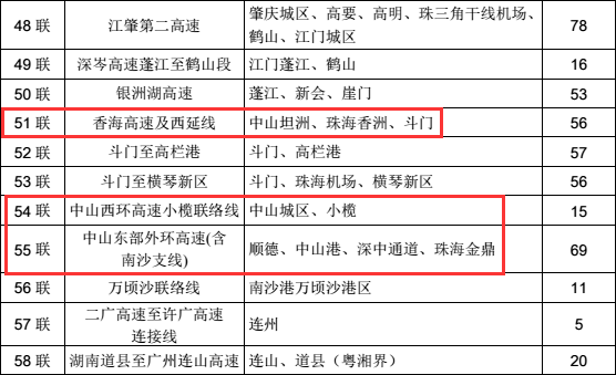 新澳开奖结果记录查询表,最佳精选解析说明_创新版82.46