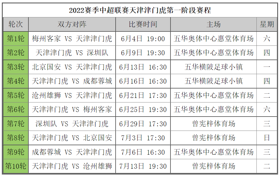 新澳2024今晚开奖资料,实证说明解析_运动版45.167