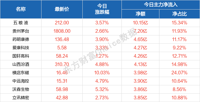 2023澳门天天开好彩大全同学,实地评估策略数据_KP47.293