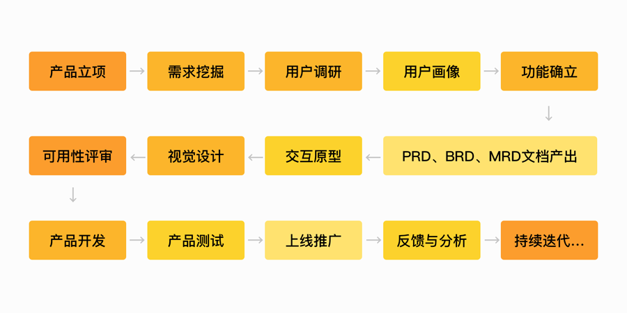 2024新澳今晚资料,适用性策略设计_苹果版69.410